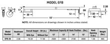 Load image into Gallery viewer, Extended Forklift Boom EFB25