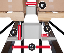 Load image into Gallery viewer, WorldStop Pallet Stops for Racking