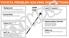 Load image into Gallery viewer, A3 - TOYOTA PROBLEM SOLVING TEMPLATE DOWNLOAD