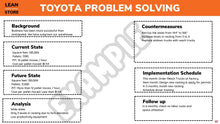 Load image into Gallery viewer, A3 - TOYOTA PROBLEM SOLVING TEMPLATE DOWNLOAD