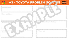 Load image into Gallery viewer, A3 - TOYOTA PROBLEM SOLVING TEMPLATE DOWNLOAD