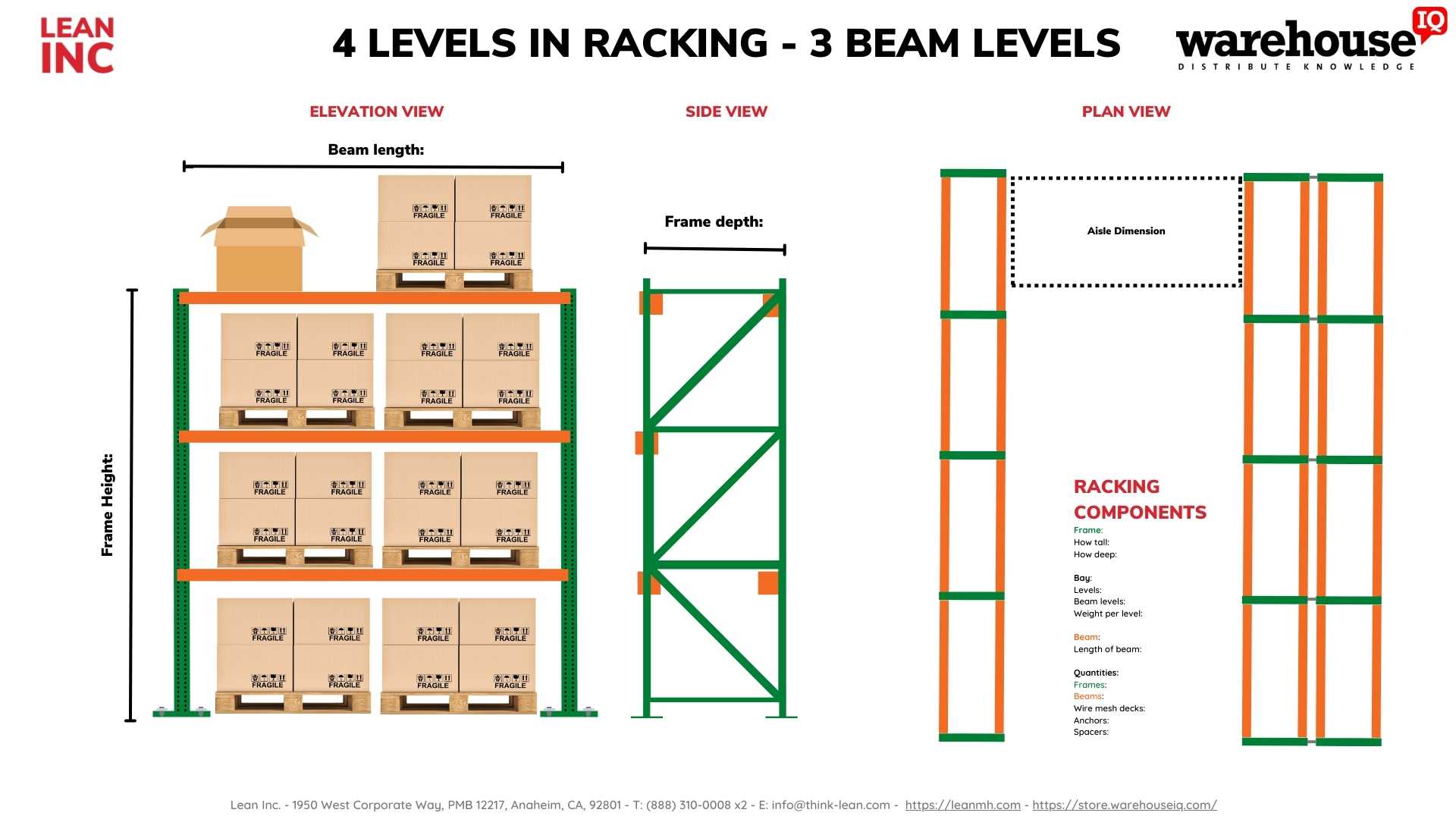 Horizontal Beams for Pallet Racking and Warehouse Storage – Lean ...